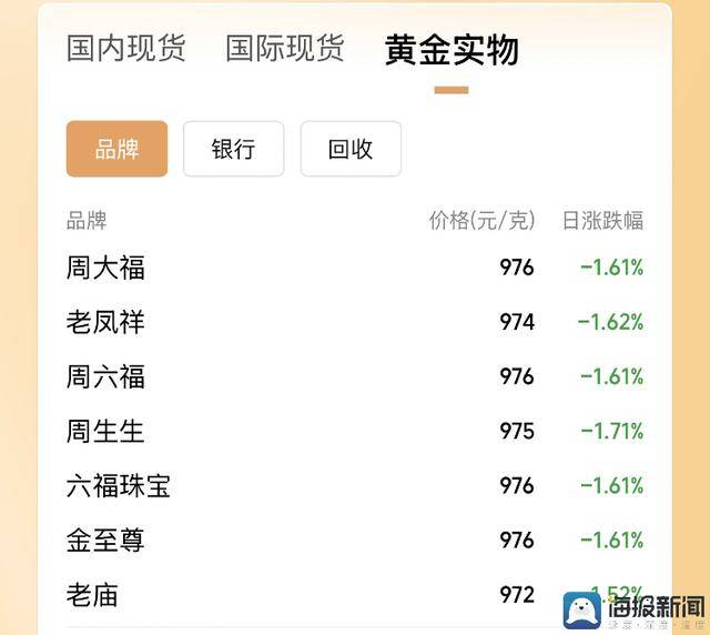 苹果CEO接班人谜局，年龄或成关键变量