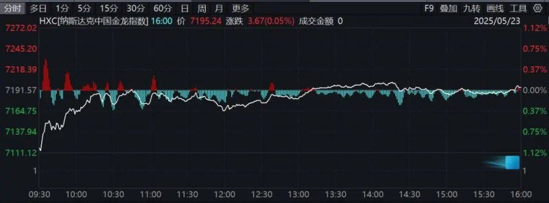 身处小行星撞地球现场它却幸存下来