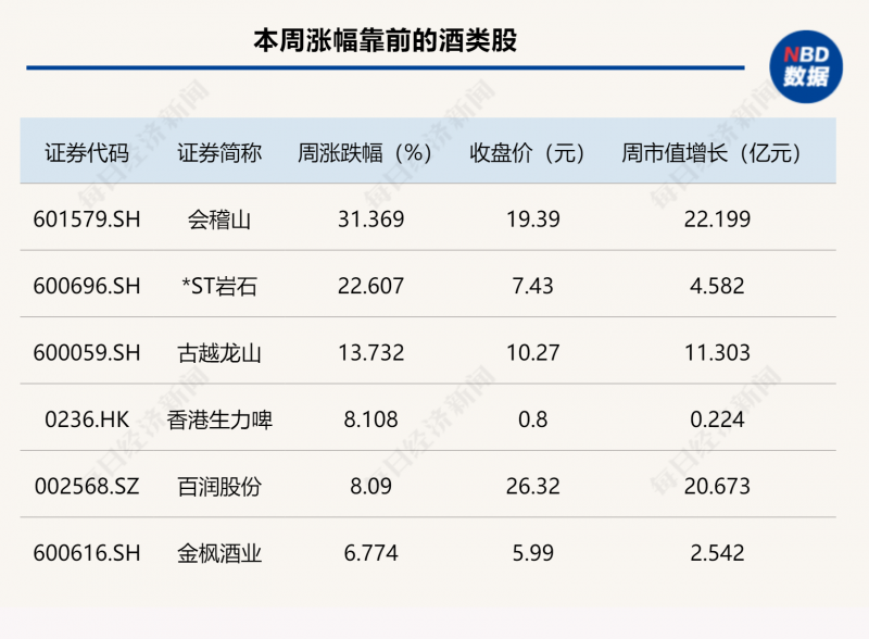 掌握这些短线交易技巧，炒股稳赚不赔的秘密！