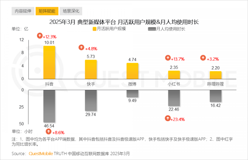 北京市怀柔区实现人工智慧卫生检查仪器规模化软件