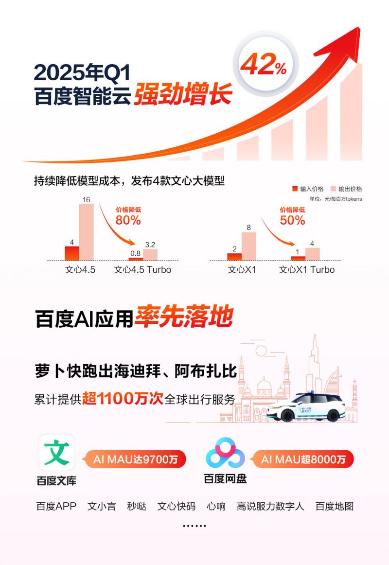 掌握这些外汇平台原油交易代码，轻松提高交易盈利率！