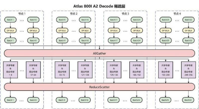xm外汇官网登录5·30丨公园技术市集圆满落幕，5万余人现场体验科学文化