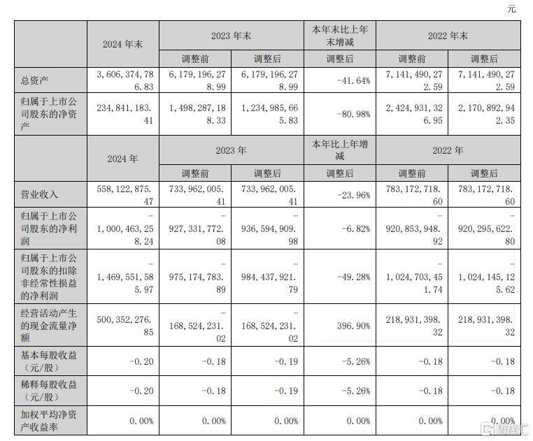 这个内幕交易秘密，90%的人从未听说过