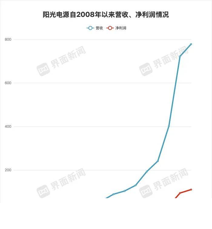xm外汇官网会员登录交易平台，能否成为你的交易新起点？