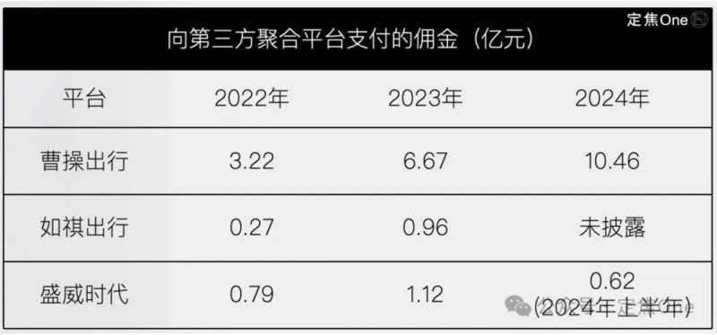 月壤研究新突破、“贴地飞行”列车亮相……本周这些“首发”太硬核